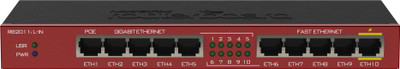 

MikroTIK RB2011iL-IN Multi Port Wired Ethernet Router(Black)