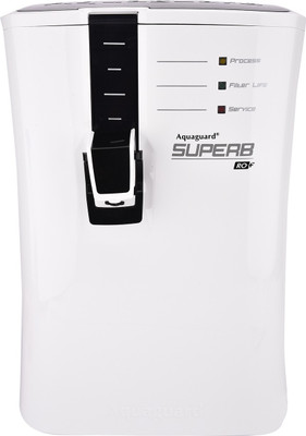 

Aquaguard Superb RO 6.5 L RO Water Purifier(Black and White)