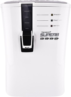 Aquaguard Superb 6.5L RO UV UF Water Purifier