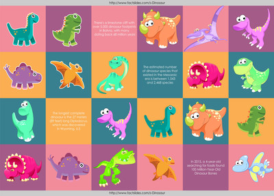 

EVINCE GIFT WRAPPING SHEET DINOSAUR WITH FACTS, interesting gift wrappers FINE TEXTURED PAPER Gift Wrapper(Blue)