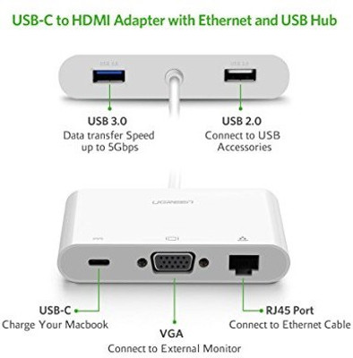 

Ugreen US182 USB Adapter(White)