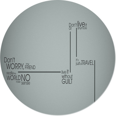

Maison N Mode Don’t Live round Mouse Pad Mousepad(Multicolor)