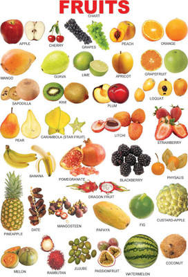 

Fruits chart Poster Paper Print (18 inch X 12 inch, Rolled) Paper Print(18 inch X 12 inch, Rolled)