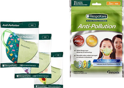 

Respokare Kids Kids Set Of 3 Mask