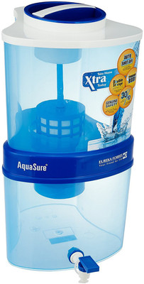 

Eureka Forbes Aquasure Xtra Tuff 15 L Gravity Based Water Purifier(White and Blue)