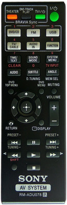 LipiWorld RM-ADU078 Compatible For  Home Theater System Sony Remote Controller(Black)