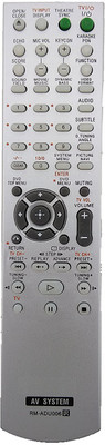 

LipiWorld RM-ADU006 Compatible For Sony AV System Remote Controller(Gray)