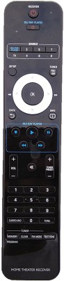 LipiWorld Compatible For Philips  Home Theater System BLU-RAY Remote Controller(Black)