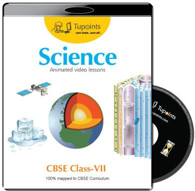 

Tupoints CBSE VII Science Animated video lessons(DVD)