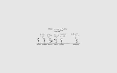 

Akhuratha xkcd-comics-mathematics Wall Poster Paper Print(12 inch X 18 inch, Rolled)