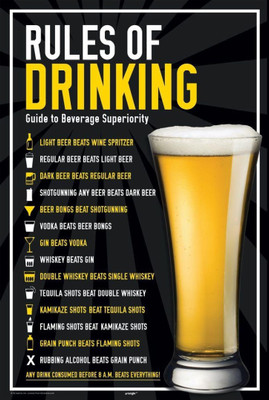 

Akhuratha Wall Poster -rules-of-drinking-sv-mxwcpwvypz Paper Print(18 inch X 12 inch, Rolled)