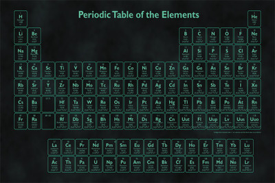 

Periodic Table mod 5 Paper Print(18 inch X 12 inch, Rolled)