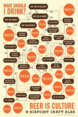 

sixpoint_poster Poster Paper Print(18 inch X 12 inch, Rolled)