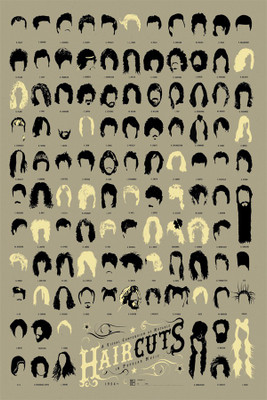 

Music-Hair-Cuts-Infographic Poster Paper Print(18 inch X 12 inch, Rolled)