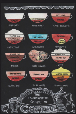 

nite coffee Poster Paper Print(18 inch X 12 inch, Rolled)