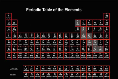 

Periodic Table mod 7 Paper Print(18 inch X 12 inch, Rolled)