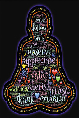 

Meditation-Typography. Poster Paper Print(18 inch X 12 inch, Rolled)