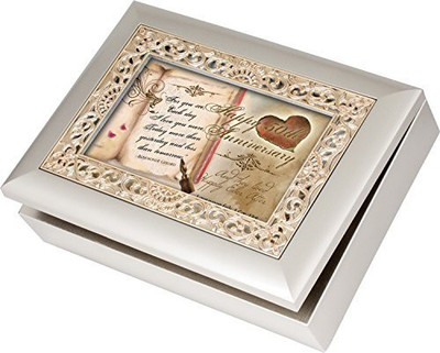 

Cottage Garden 4558841 Music Box