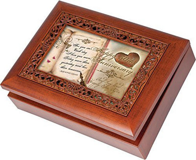 

Cottage Garden 4558843 Music Box