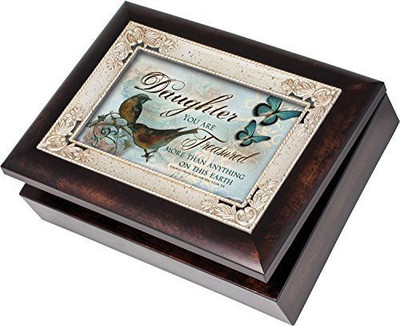

Cottage Garden IMB130 Music Box