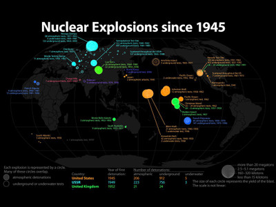 

INFOGRAPHICS NUCLEAR EXPLOSIONS 1945 ON FINE ART PAPER HD QUALITY WALLPAPER POSTER Fine Art Print(19 inch X 13 inch, Rolled)