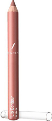 

Faces Lip Contour(Blush On)