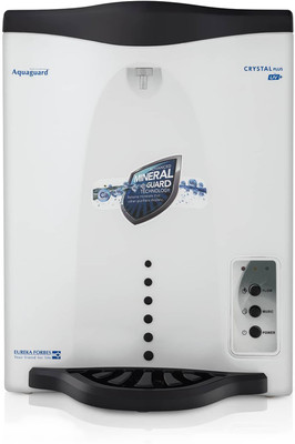

Aquaguard Crystal Plus UV UV Water Purifier(White)