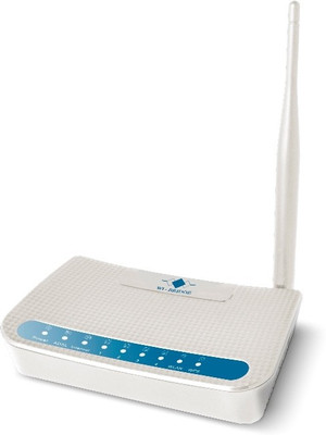 Wibridge ADW40-03 Router(White)