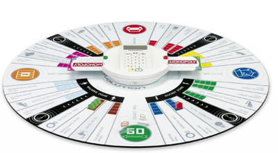 KidsBazaar Toys Monopoly With Sound Music And Cards (No Cash) Round Board Board Game