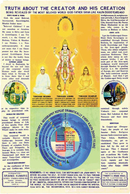 Wall Poster -om-shanti-cle-trimurti-bk- Paper Print(12 inch X 18 inch, Rolled)