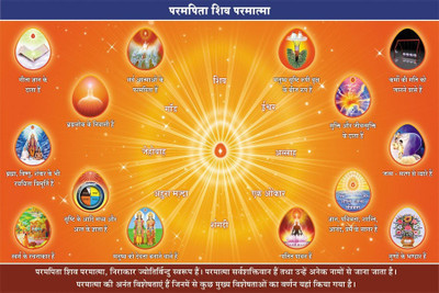 

Aabhaas Wall Poster shivbaba-bk- Paper Print(12 inch X 18 inch, Rolled)