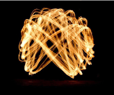 

Wall Poster Fire Show Paper Print(12 inch X 18 inch, Rolled)