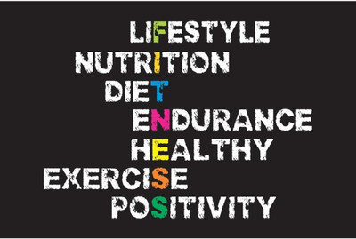 

Akhuratha Designs Wall Poster Gym Inspirational Wall Paper Print(12 inch X 18 inch, Rolled)