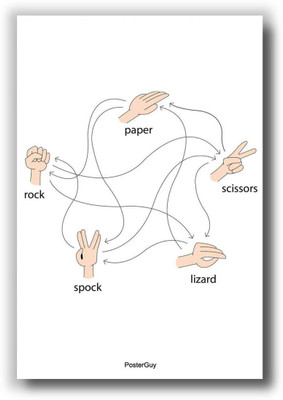 

Wall Poster Rock Paper Scissor Lizzard Spock The Big Bang Theory Paper Print(12 inch X 18 inch, Rolled)