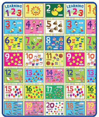 

Sunta Eva Heat Transferred Printed Roll mat-Numbers(Multicolor)