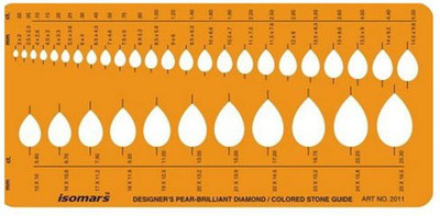 

Isomars 2011 Jewelry Design Template(Pack of 1)