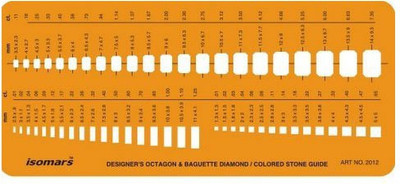 

Isomars 2012 Jewelry Design Template(Pack of 1)