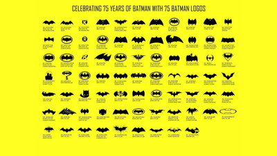 

Batman Frameless Fine Quality Poster Paper Print Print Poster on LARGE PRINT 36X24 INCHES Photographic Paper(24 inch X 36 inch, Rolled)