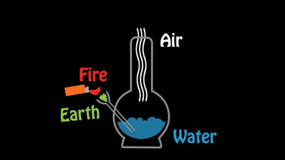 

FIRE EARTH AIR WATER DASHING POSTER Print Poster on 13x19 Inches Paper Print(19 inch X 13 inch, Rolled)