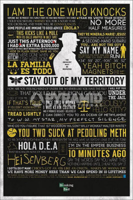 

Breaking Bad Typographic Poster Paper Print Print Poster on 13x19 Inches Paper Print(19 inch X 13 inch, Rolled)