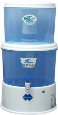 

Blue Mount BA11 Idol Super 18 L Gravity Based + UF Water Purifier(Sky Blue, White)