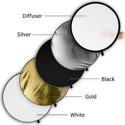 

Fotodiox Inc. Reflector