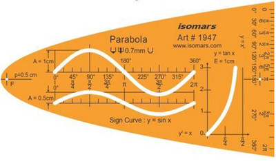 

Isomars 1947 Parabola Y-Axis Drawing Stencil(Pack of 1, Laser Cut & Engraved)