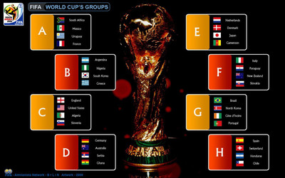 

World Cup Wall Poster PWRGVALPHAPOS778 Paper Print(18 inch X 12 inch, Rolled)