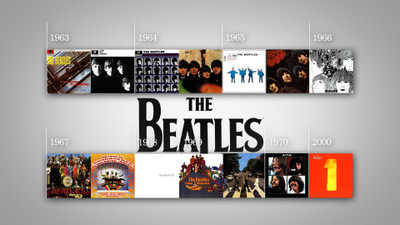 

The Beatles Wall Poster PWRGVALPHAPOS134 Paper Print(18 inch X 12 inch, Rolled)