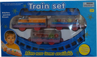 

Green max Train set(Blue)