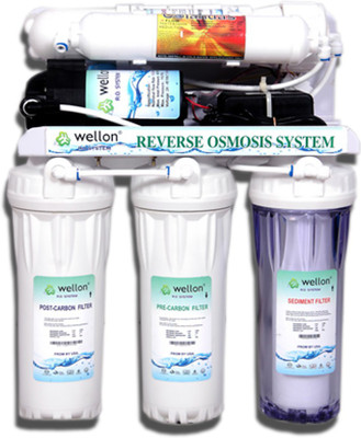 

Wellon Openflow 10 L RO + UV Water Purifier(White)