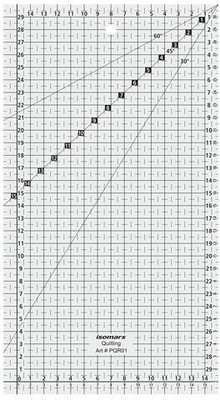 

Isomars Ruler Quilting Stencil(Pack of 1)