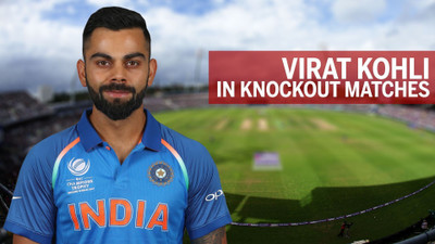 

KumkumArts Virat Kohli Poster 12 x 18 Inch HD Quality Material Gloss Paper Paper Print(18 inch X 12 inch, Rolled)