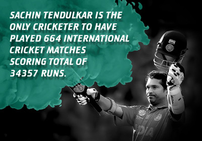 KumkumArts Sachin Tendulkar Poster 12 x 18 Inch HD Quality Material Gloss Paper Paper Print(18 inch X 12 inch, Rolled)